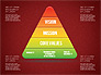 Mission, Vision and Core Values Diagram slide 14