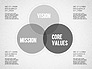 Mission, Vision and Core Values Diagram slide 2