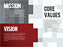 Mission, Vision and Core Values Diagram slide 9