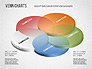 Colored Venn Diagram slide 4