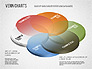 Colored Venn Diagram slide 5