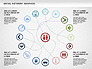Social Network Diagram slide 3
