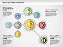 Social Network Diagram slide 4