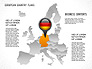 European Countries Flags slide 12