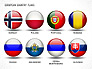 European Countries Flags slide 7