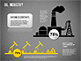 Oil Industry Diagram slide 14
