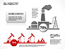 Oil Industry Diagram slide 6