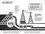 Oil Industry Diagram slide 7
