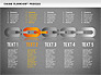 Chain Stage Diagram slide 12