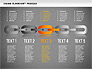 Chain Stage Diagram slide 13