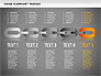 Chain Stage Diagram slide 15