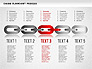 Chain Stage Diagram slide 5