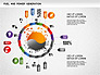 Resources Diagram slide 4