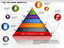 Resources Diagram slide 6