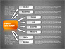 Project Management Diagram Set slide 16