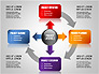 Project Management Diagram Set slide 4