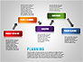 Project Management Diagram Set slide 9