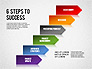Business Success Diagram slide 11