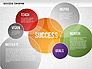 Business Success Diagram slide 2