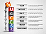 Business Success Diagram slide 3