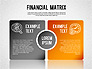 Financial Matrix Chart slide 1