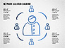 Automated Workflow Concept Diagram slide 12