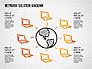 Automated Workflow Concept Diagram slide 14