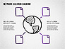 Automated Workflow Concept Diagram slide 2