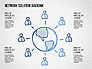 Automated Workflow Concept Diagram slide 6