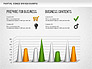 Cones Bar Chart slide 11
