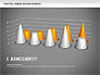 Cones Bar Chart slide 13