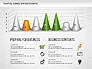Cones Bar Chart slide 2