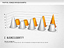 Cones Bar Chart slide 6