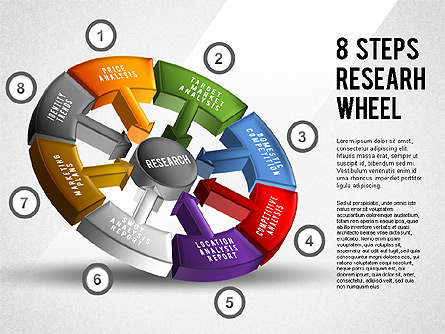 Research Wheel Diagram Presentation Template, Master Slide