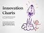 Innovation Chart slide 1