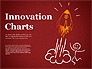 Innovation Chart slide 13