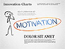 Innovation Chart slide 5