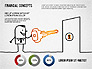 Report Concept Diagram slide 3