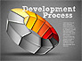 Development Stages Diagram slide 14