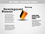 Development Stages Diagram slide 2