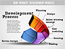 Development Stages Diagram slide 8
