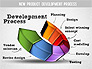 Development Stages Diagram slide 9