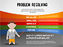 Problem Resolving Chart slide 7