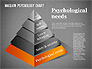 Hierarchy of Needs Pyramid slide 10