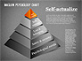 Hierarchy of Needs Pyramid slide 14