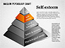 Hierarchy of Needs Pyramid slide 5