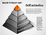 Hierarchy of Needs Pyramid slide 6