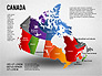 Canada Presentation Diagram slide 1