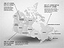 Canada Presentation Diagram slide 16