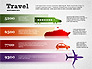 Travel Destinations Diagram slide 2